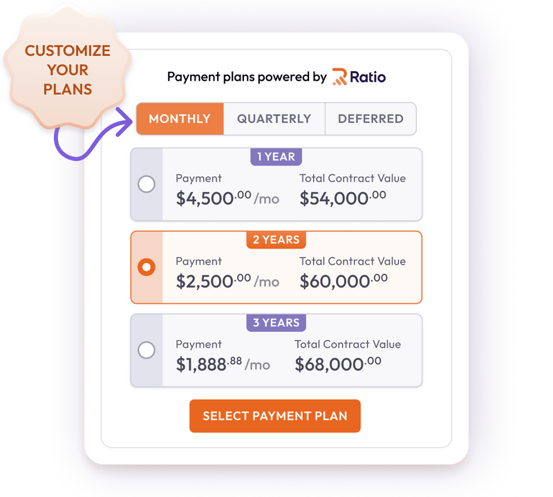 Unlocking Growth With The Benefits of B2B BNPL for Financing SaaS Companies